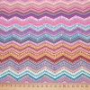 Zigzag Chevron Upholstery Fabric by the Yard